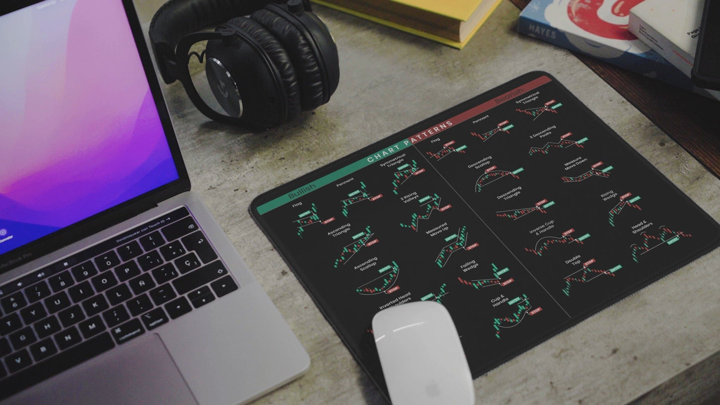 🥳HOT SALE 49% OFF🥳-Stock Market Mouse Pad📈