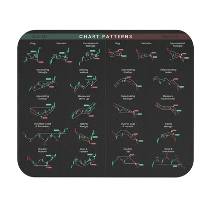 🥳HOT SALE 49% OFF🥳-Stock Market Mouse Pad📈