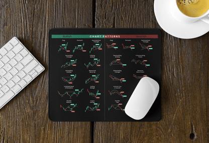 🥳HOT SALE 49% OFF🥳-Stock Market Mouse Pad📈