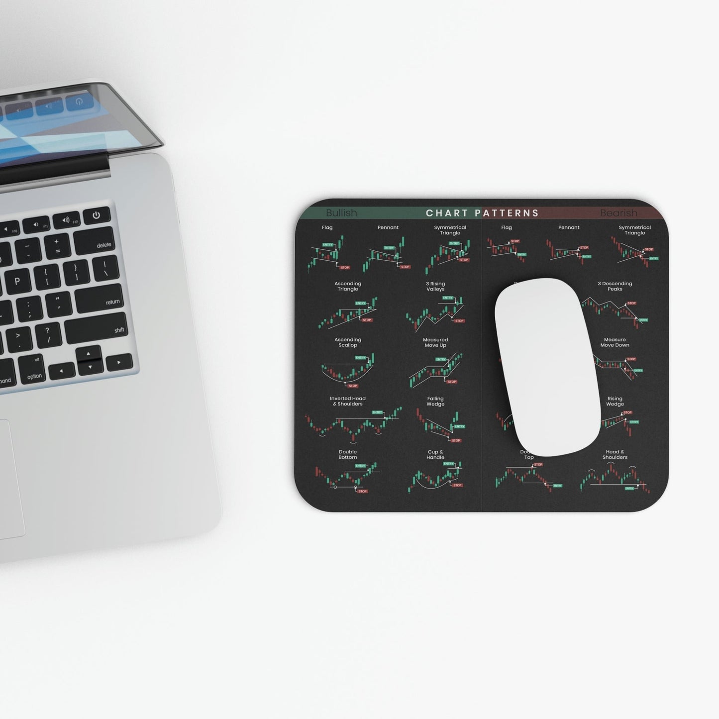 🥳HOT SALE 49% OFF🥳-Stock Market Mouse Pad📈